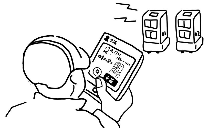 3. Search Robot